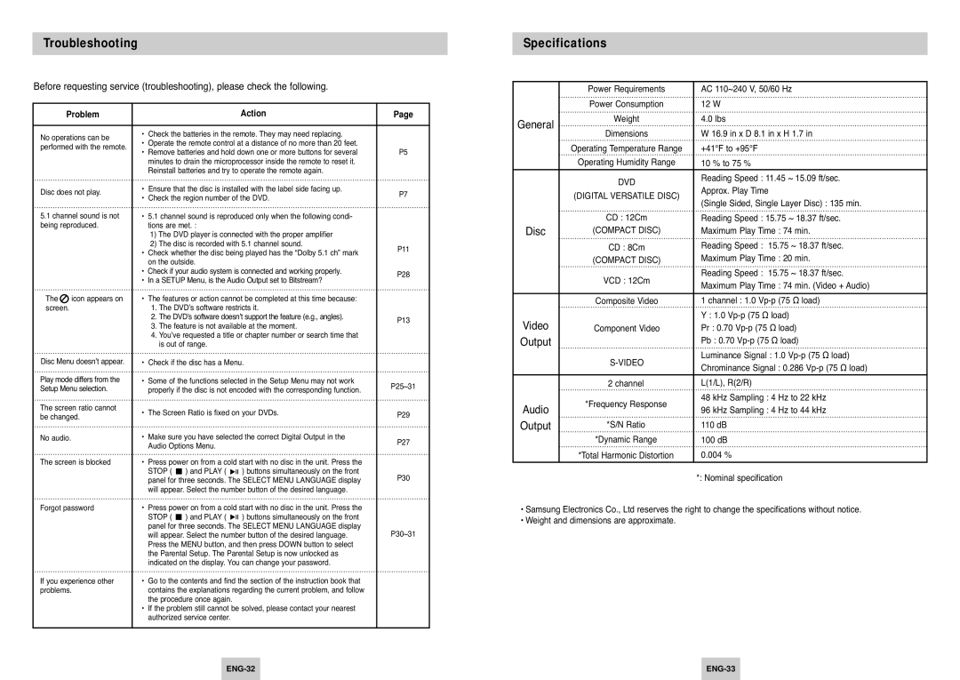 Samsung DVD-P249 manual Troubleshooting, Specifications, Problem, Action 