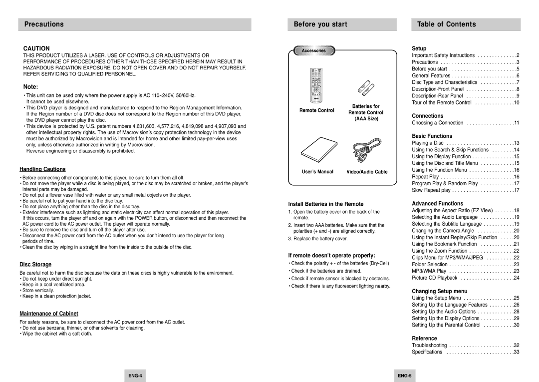 Samsung DVD-P249 manual Before you start, Table of Contents 