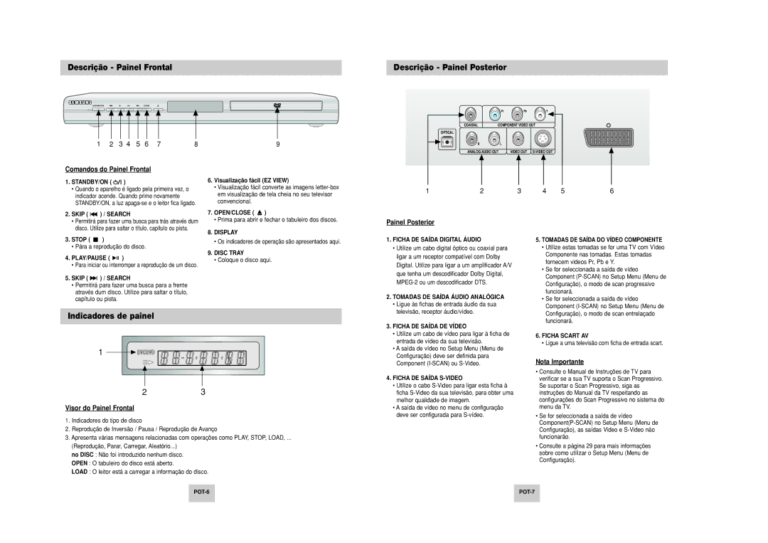 Samsung DVD-P249M/XEC manual Descrição Painel Frontal, Descrição Painel Posterior, Indicadores de painel 