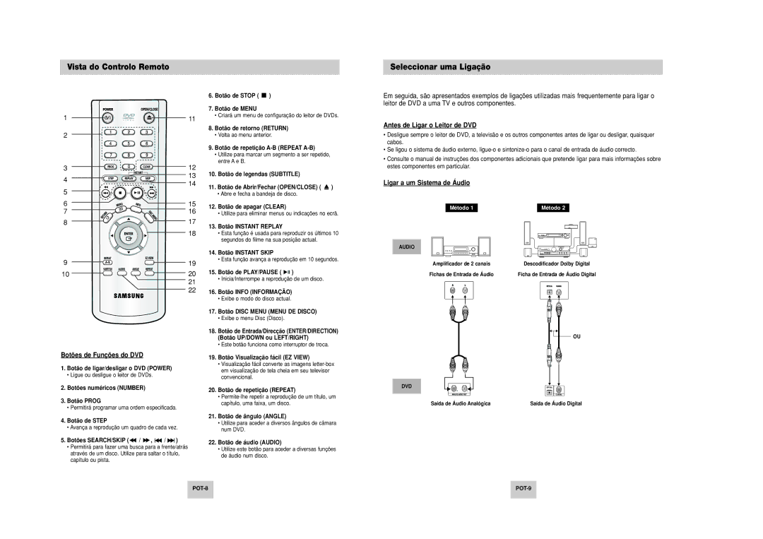 Samsung DVD-P249M/XEC manual Vista do Controlo Remoto, Seleccionar uma Ligação, Botões de Funções do DVD 