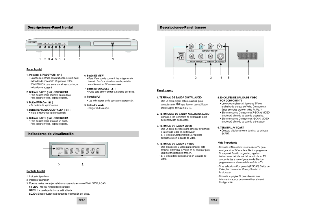 Samsung DVD-P249M/XEC manual Descripciones-Panel frontal, Descripciones-Panel trasero, Indicadores de visualización 