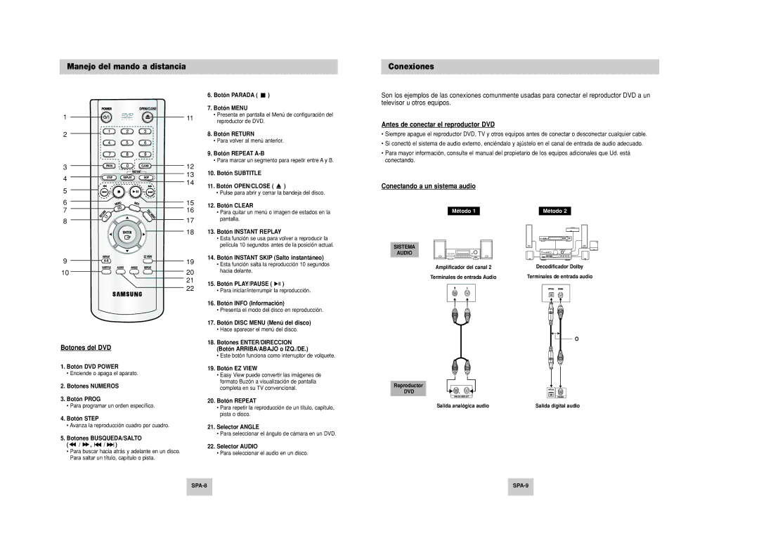 Samsung DVD-P249M/XEC manual Manejo del mando a distancia Conexiones, Botones del DVD, Antes de conectar el reproductor DVD 