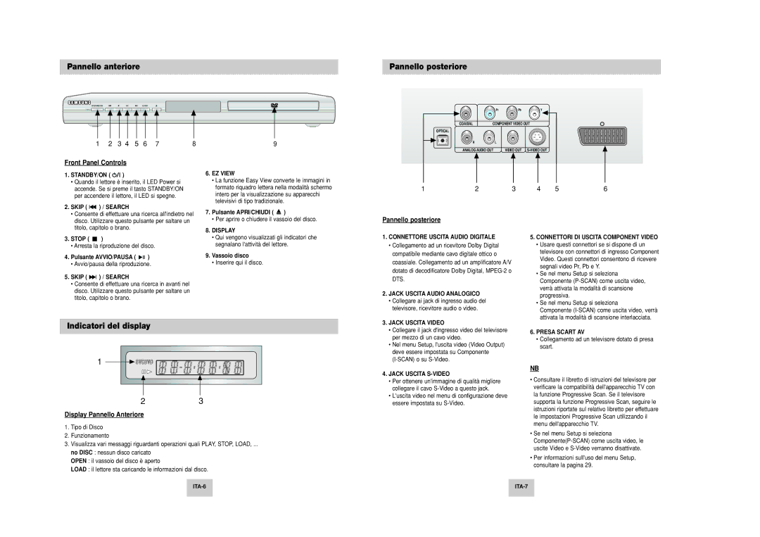 Samsung DVD-P249M/XET manual Pannello anteriore, Pannello posteriore, Indicatori del display 