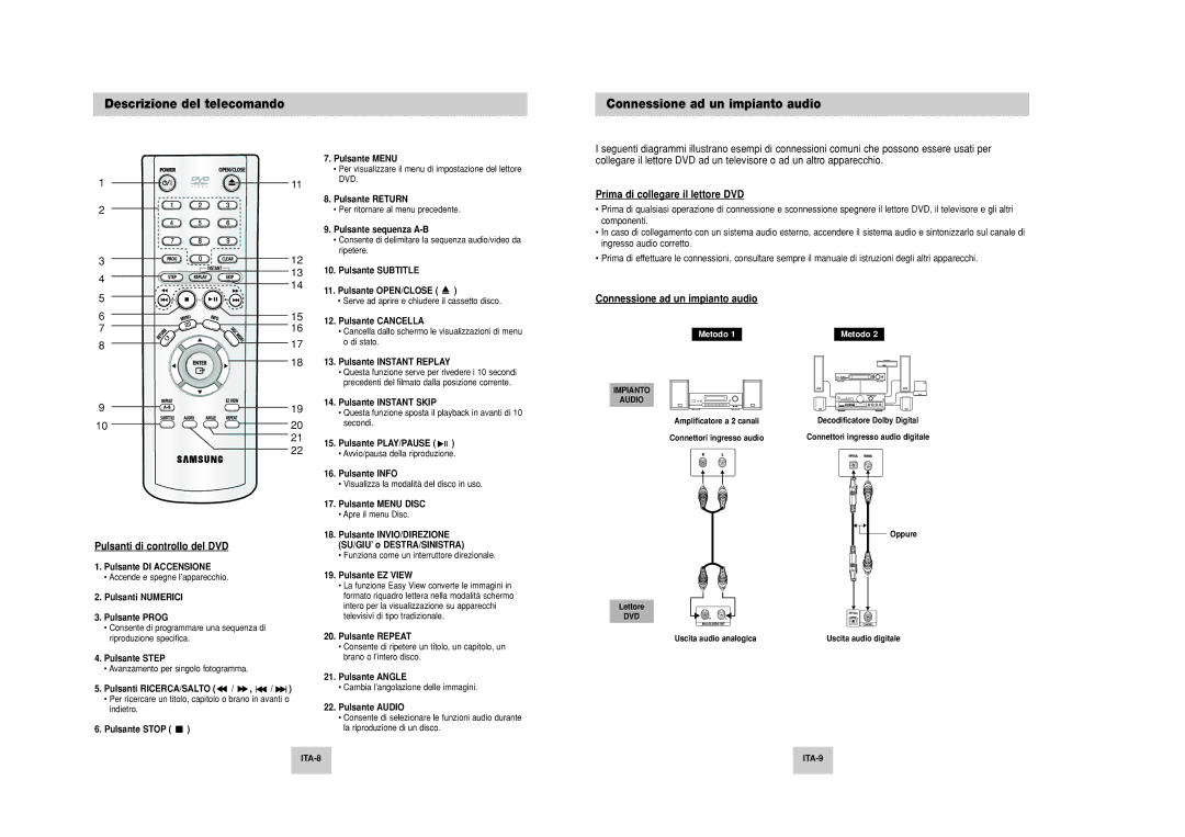 Samsung DVD-P249M/XET manual Descrizione del telecomando, Connessione ad un impianto audio, Pulsanti di controllo del DVD 