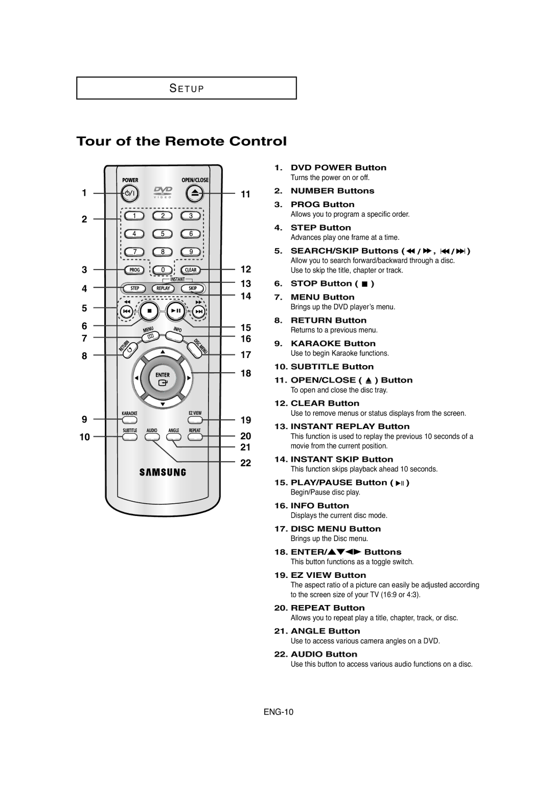 Samsung DVD-P250K/AFR, DVD-P250K/XSG manual Tour of the Remote Control 