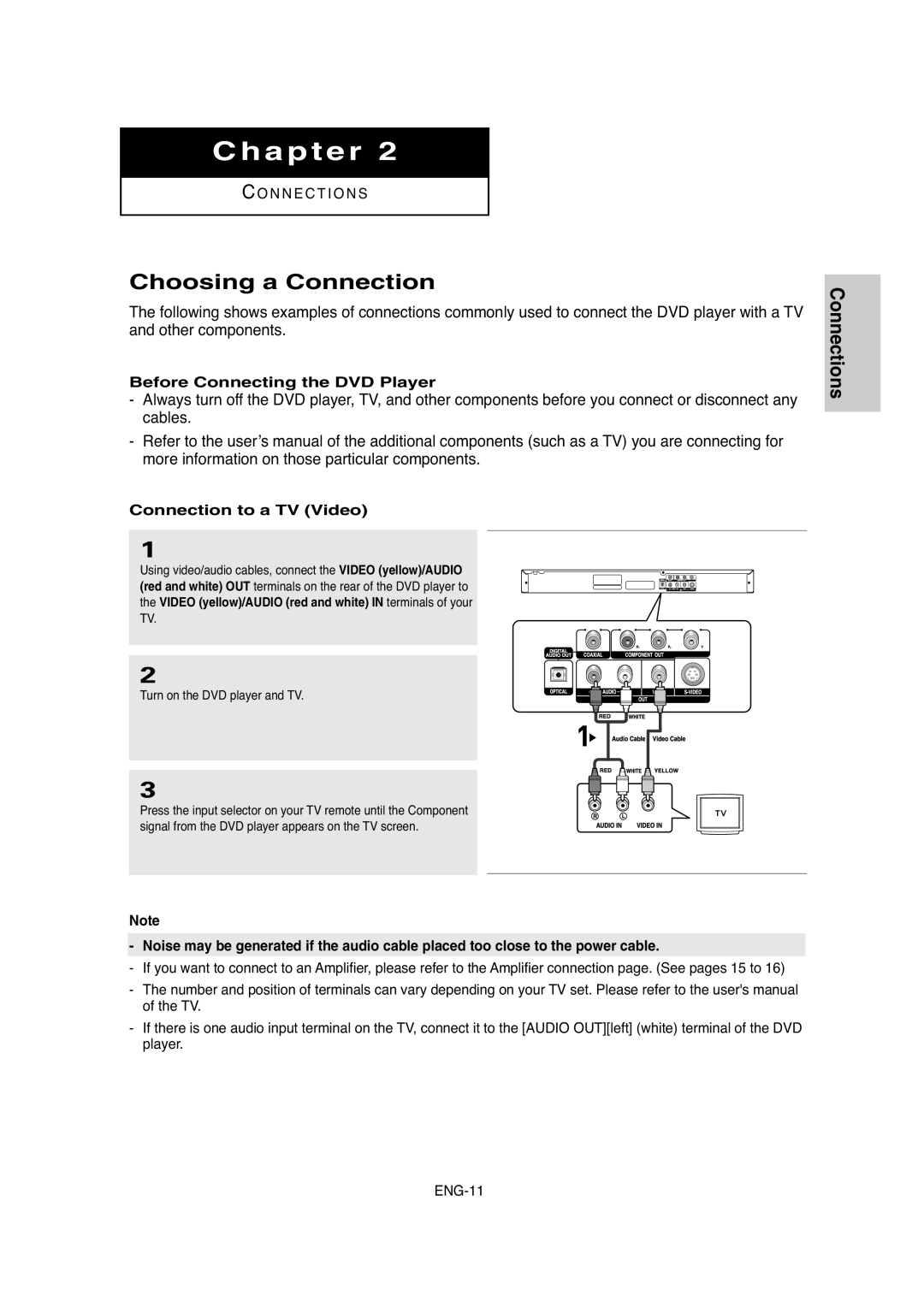 Samsung DVD-P250K/XSG, DVD-P250K/AFR Choosing a Connection, Before Connecting the DVD Player, Connection to a TV Video 