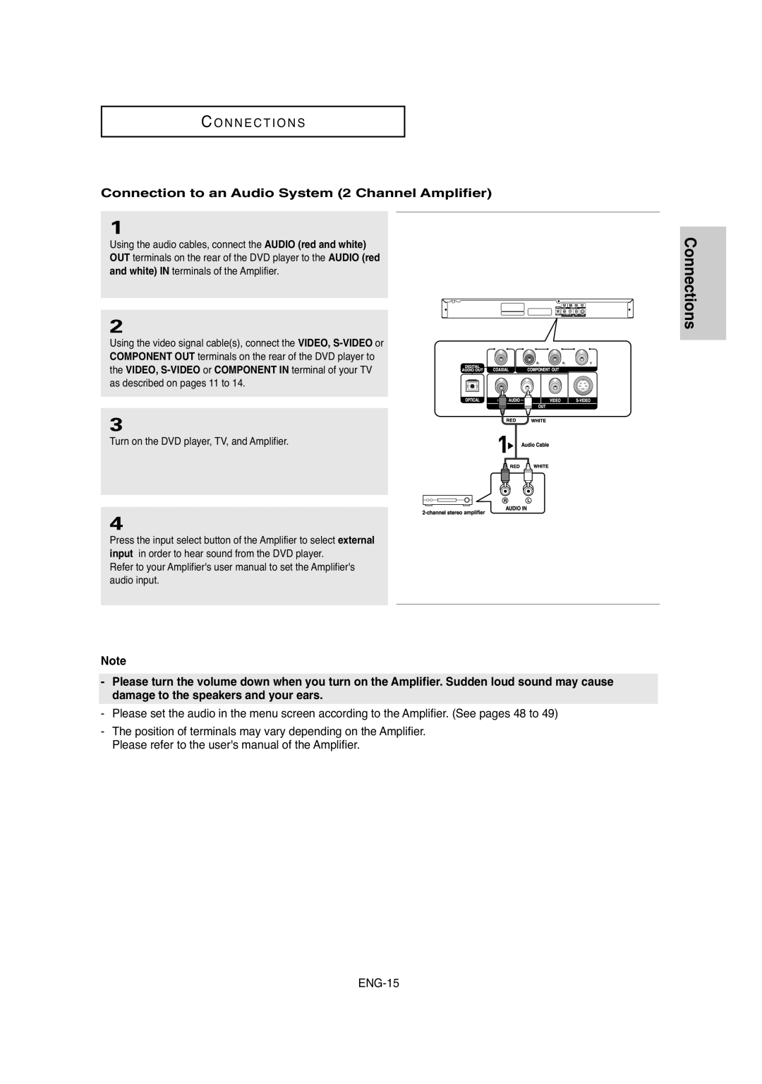 Samsung DVD-P250K/XSG, DVD-P250K/AFR manual Connection to an Audio System 2 Channel Amplifier 