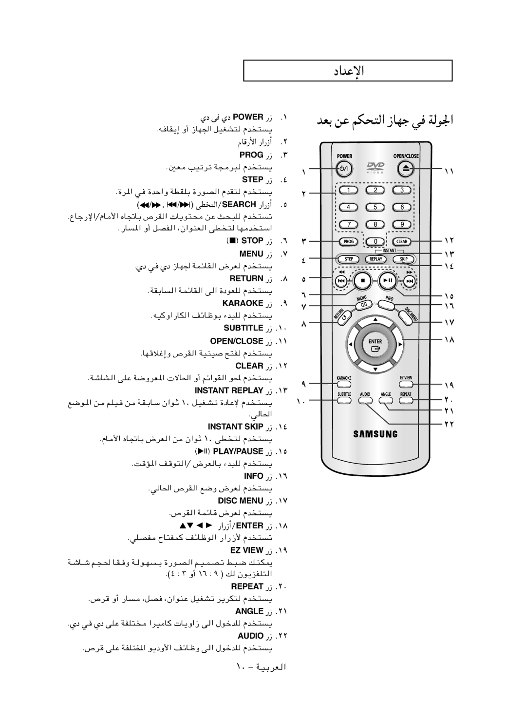 Samsung DVD-P250K/AFR manual BFÐ sŽ rJ×² « UNł w W u«, Íœ w Íœ Power Æ±, Info Æ±∂, Vw  -«-√Øenter- Æ±∏, ±∞ ≠ WOÐdF 