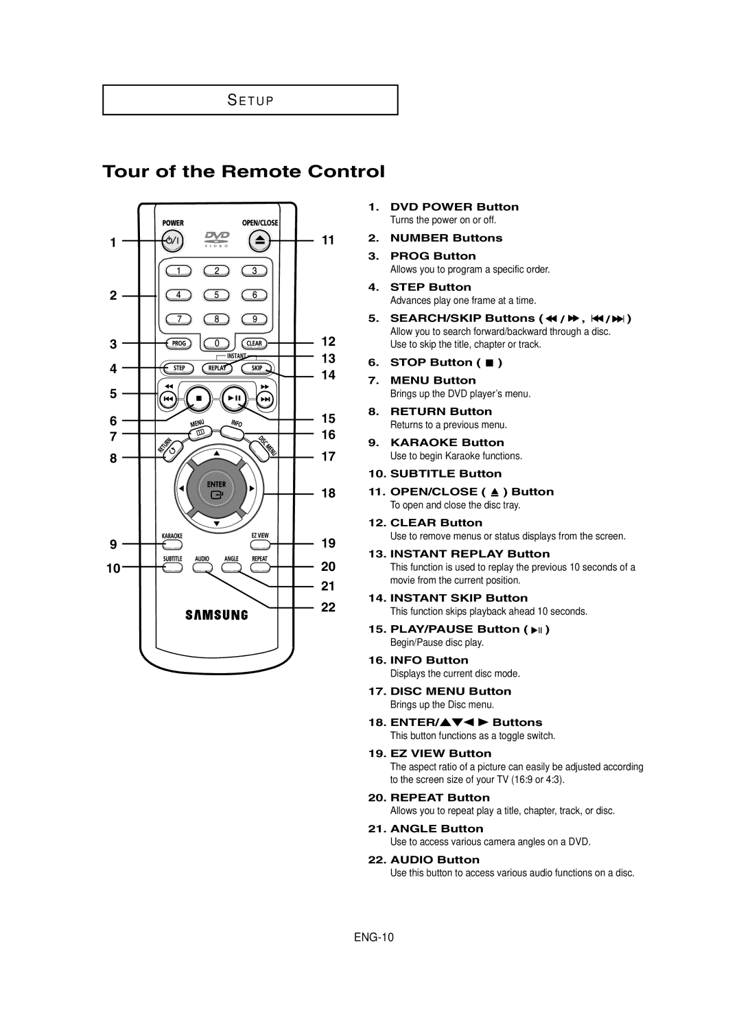 Samsung DVD-P250K/FES, DVD-P250K/XFA, DVD-P250K/AFR, DVD-P250K/XSG, DVD-P255K/XSG, DVD-P250K/AND Tour of the Remote Control 