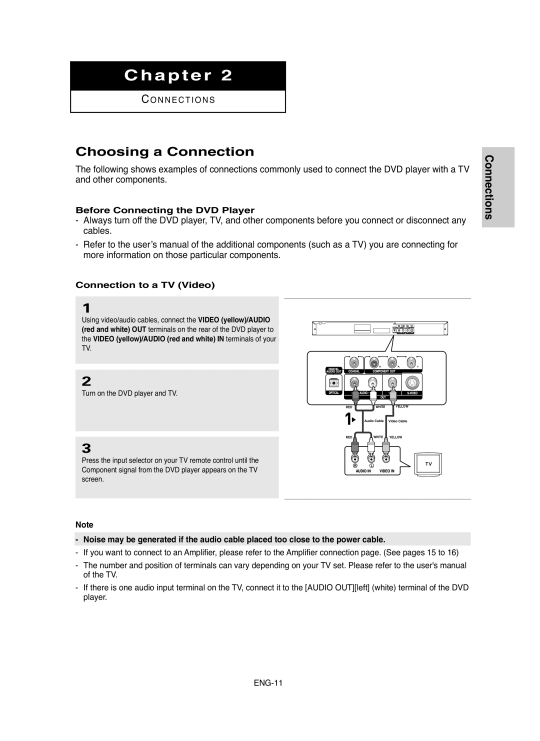 Samsung DVD-P255K/XSG, DVD-P250K/XFA Choosing a Connection, Before Connecting the DVD Player, Connection to a TV Video 