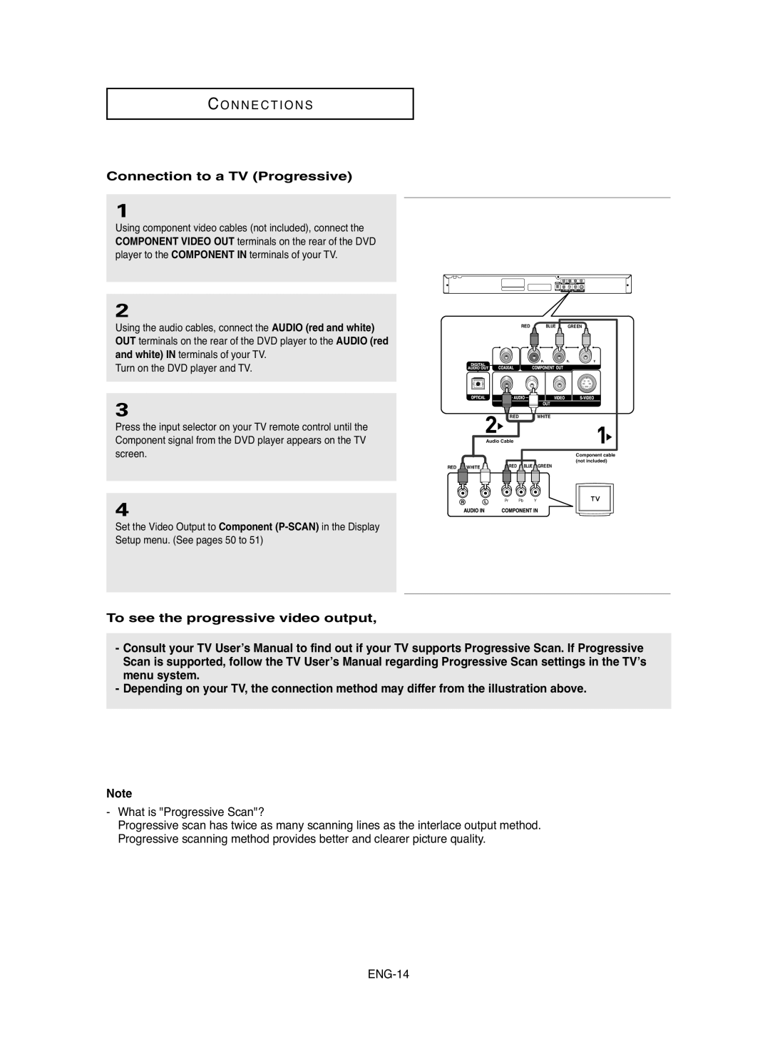 Samsung DVD-P250K/TAW, DVD-P250K/XFA, DVD-P250K/AFR, DVD-P250K/XSG Connection to a TV Progressive, What is Progressive Scan? 