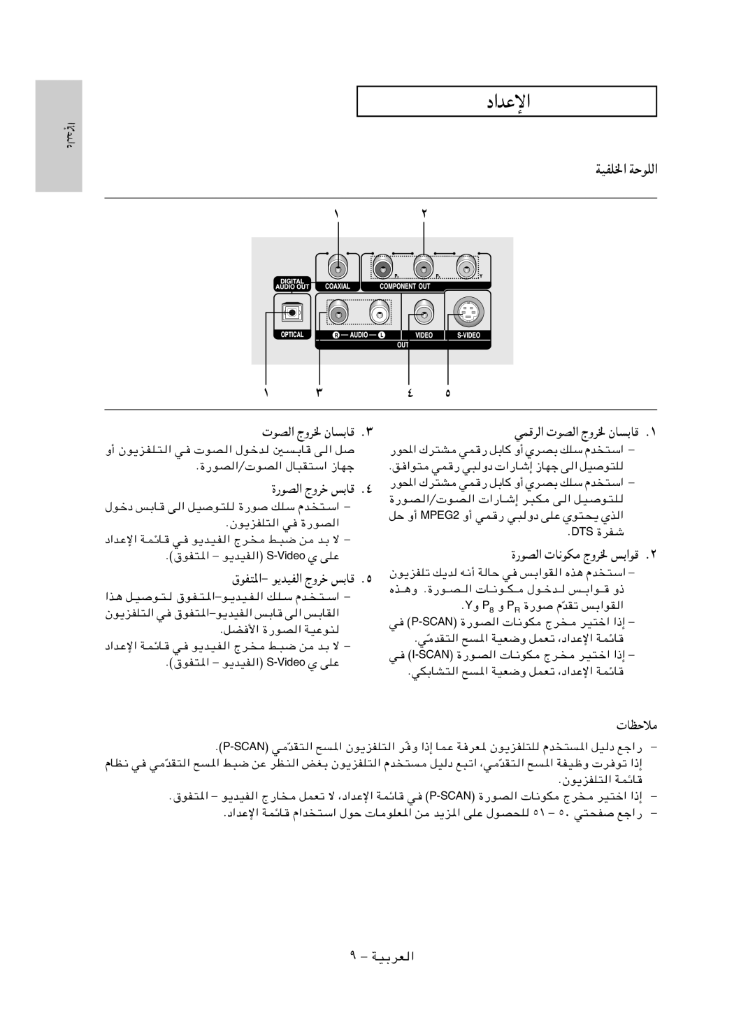 Samsung DVD-P250K/XFA, DVD-P250K/AFR manual WOHK« WŠuK «, WL d « uB « ÃËd ÊU ÐU Æ±, ‚uH²*«≠ u¹bOH « ÃËdš fÐU Æµ, UEŠö 