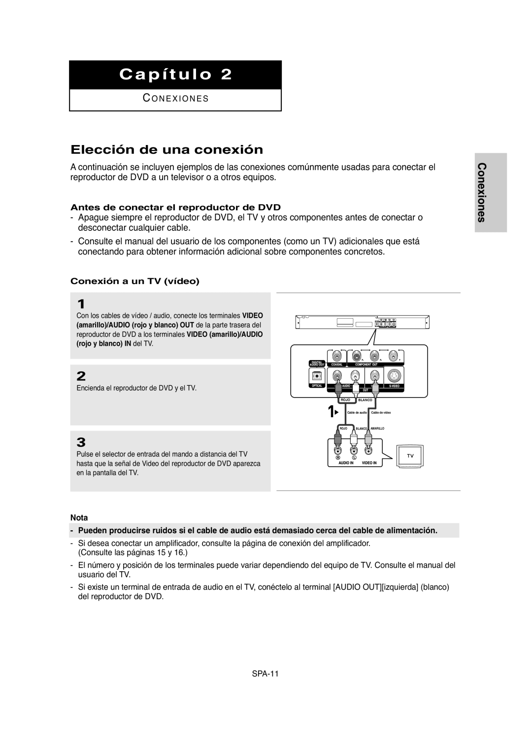 Samsung DVD-P250K, DVD-P255K Elección de una conexión, Antes de conectar el reproductor de DVD, Conexión a un TV vídeo 