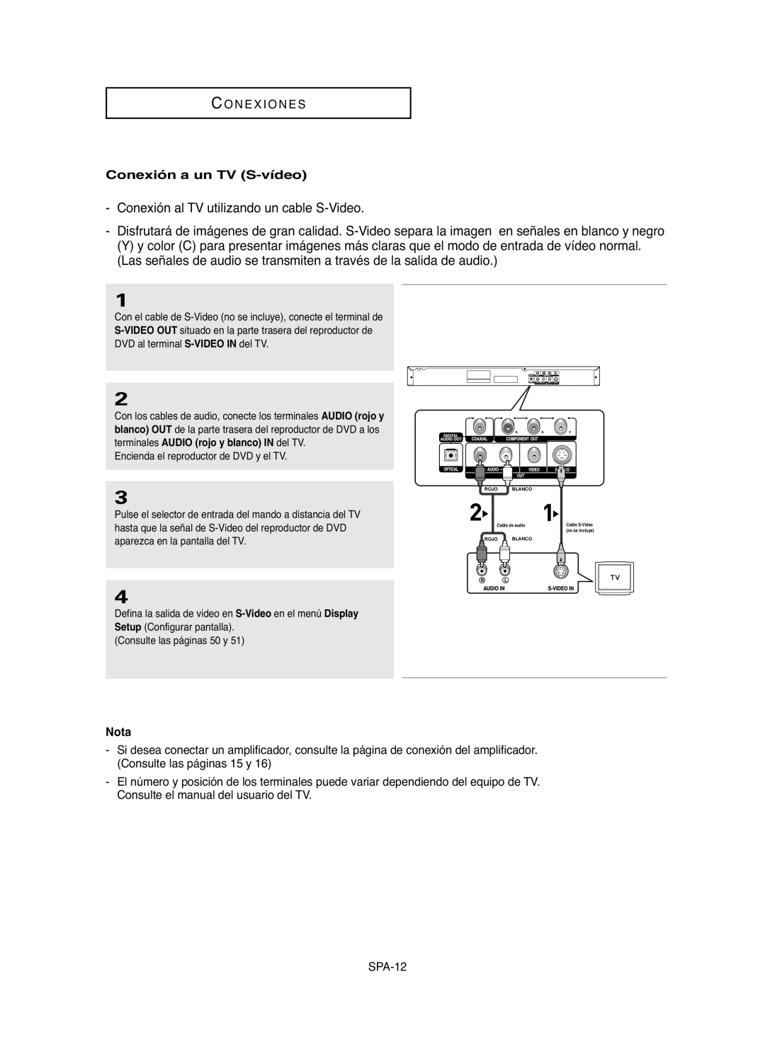 Samsung DVD-P255K, DVD-P250K manual Conexión a un TV S-vídeo, Nota 