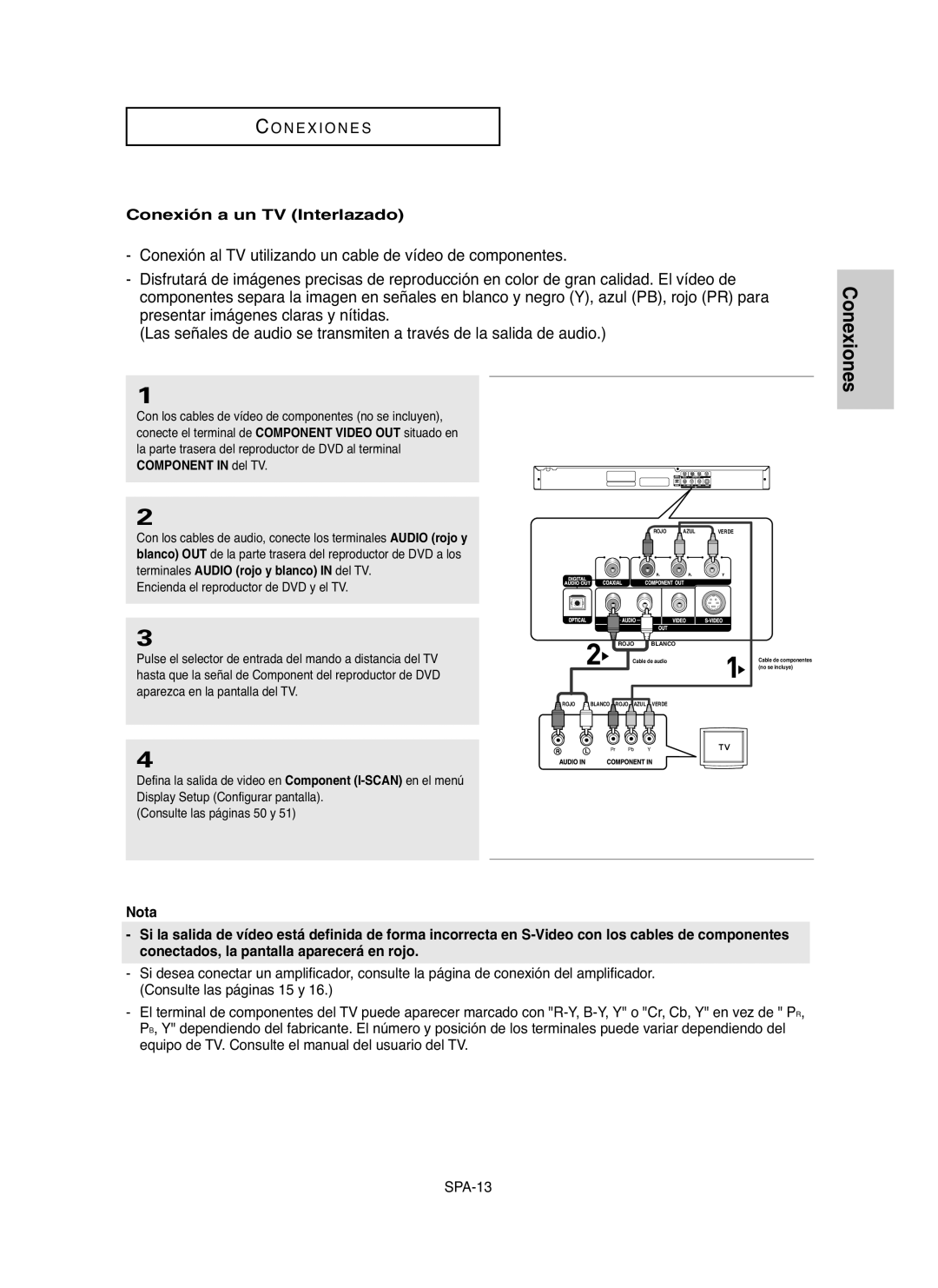 Samsung DVD-P250K, DVD-P255K manual Conexiones, Conexión a un TV Interlazado 