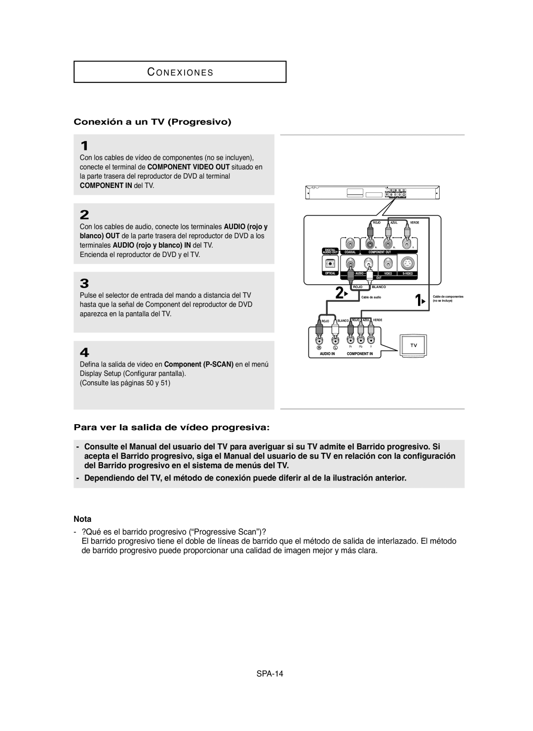 Samsung DVD-P255K, DVD-P250K manual Conexión a un TV Progresivo 