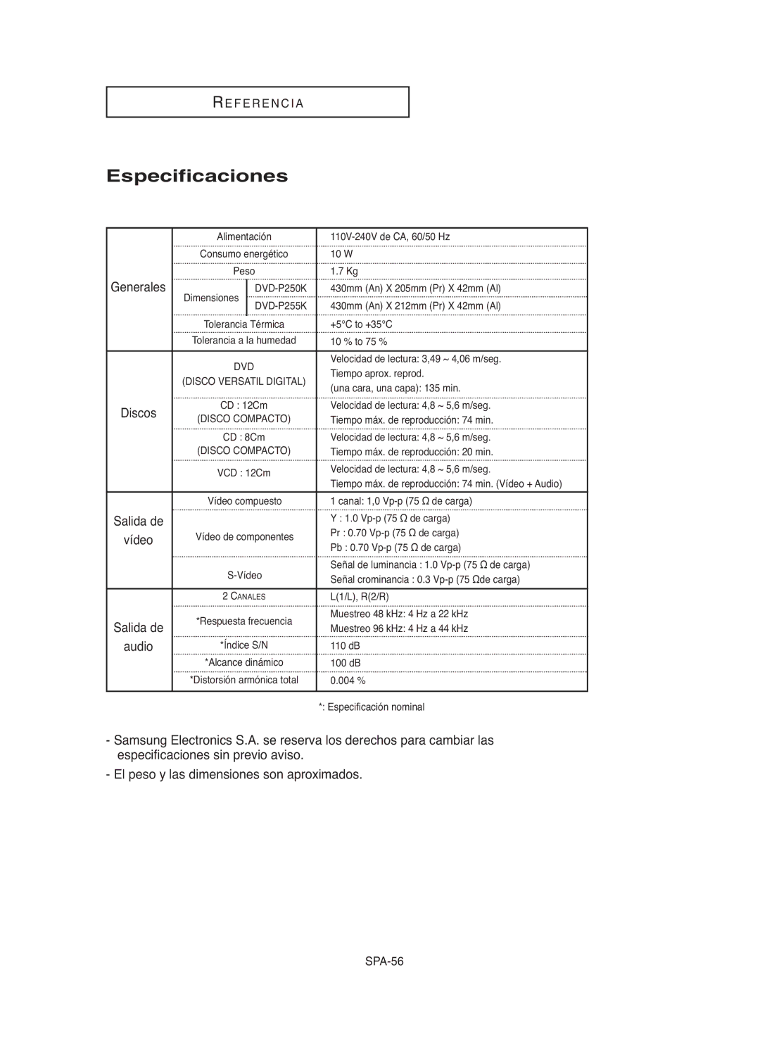 Samsung DVD-P255K, DVD-P250K manual Especificaciones 