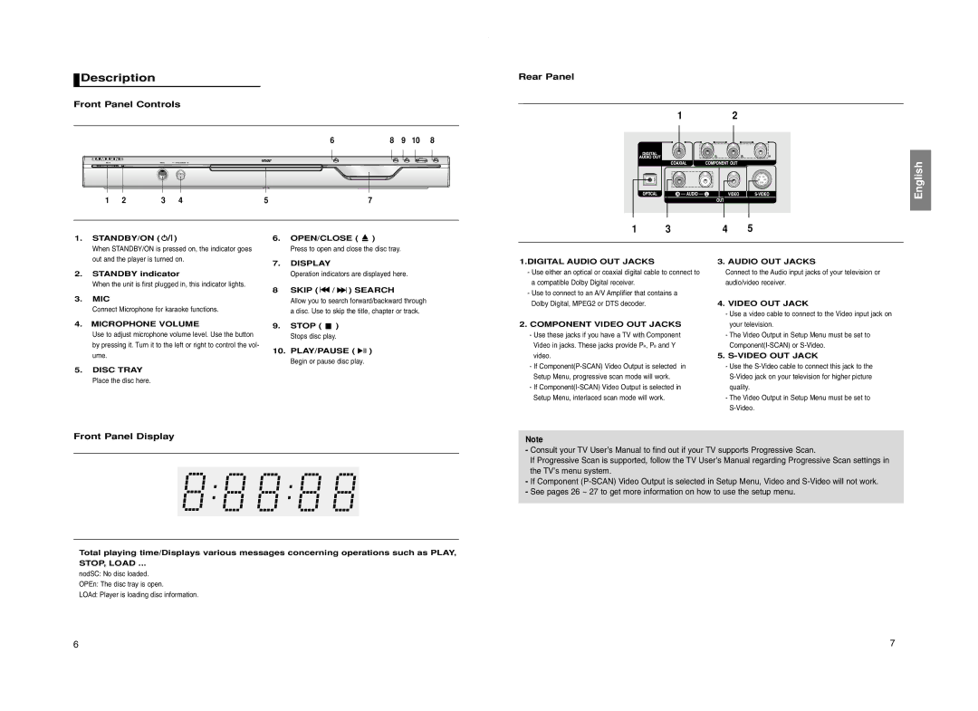 Samsung DVD-P260K manual Description, Front Panel Controls Rear Panel, Front Panel Display 