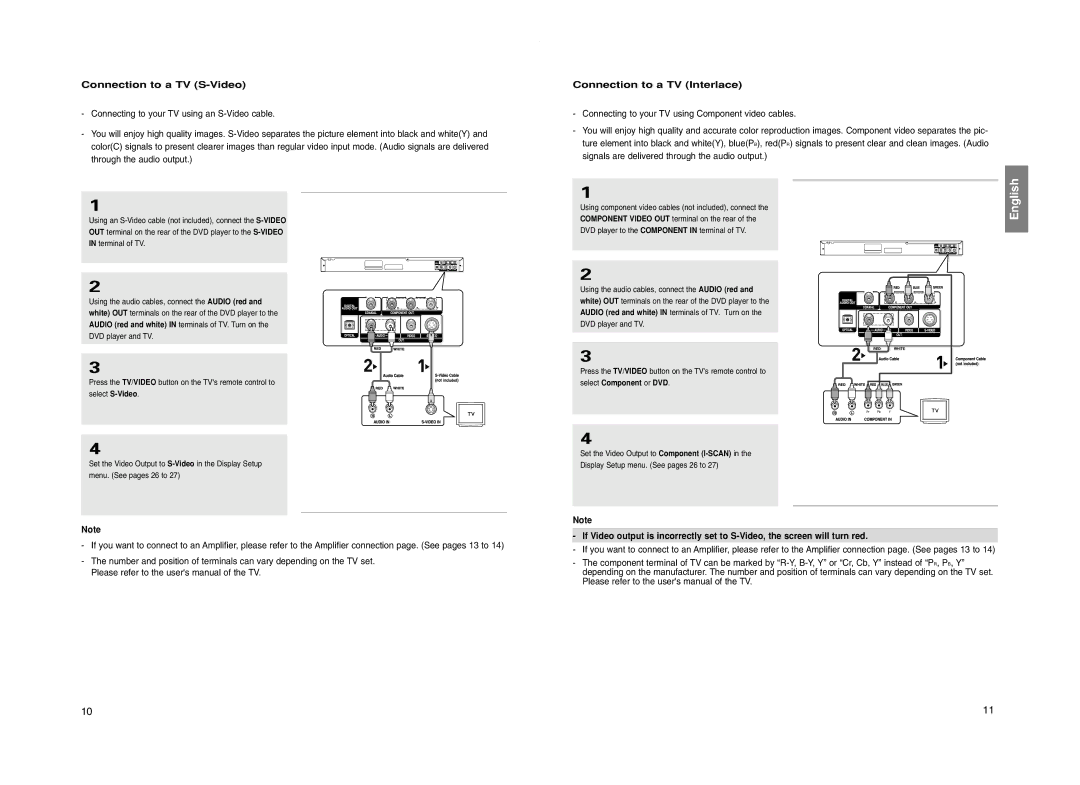 Samsung DVD-P260K manual Connection to a TV S-Video, Connection to a TV Interlace, Select Component or DVD 