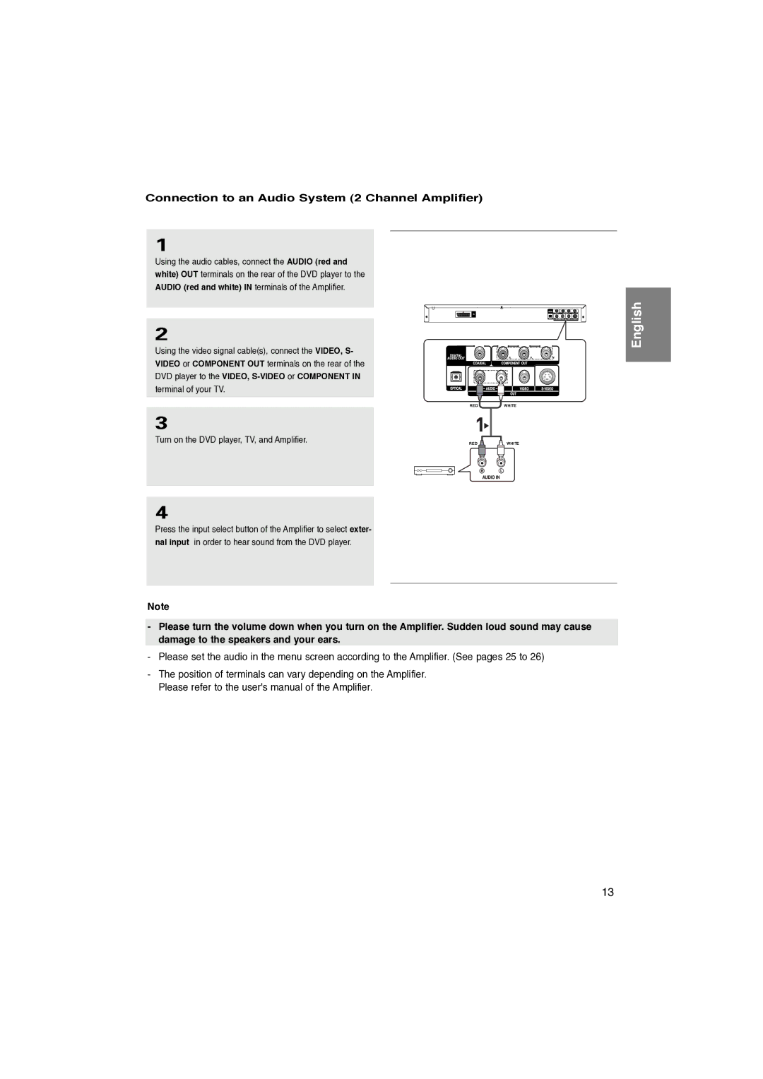 Samsung DVD-P260K/AFR manual Connection to an Audio System 2 Channel Amplifier, Turn on the DVD player, TV, and Amplifier 