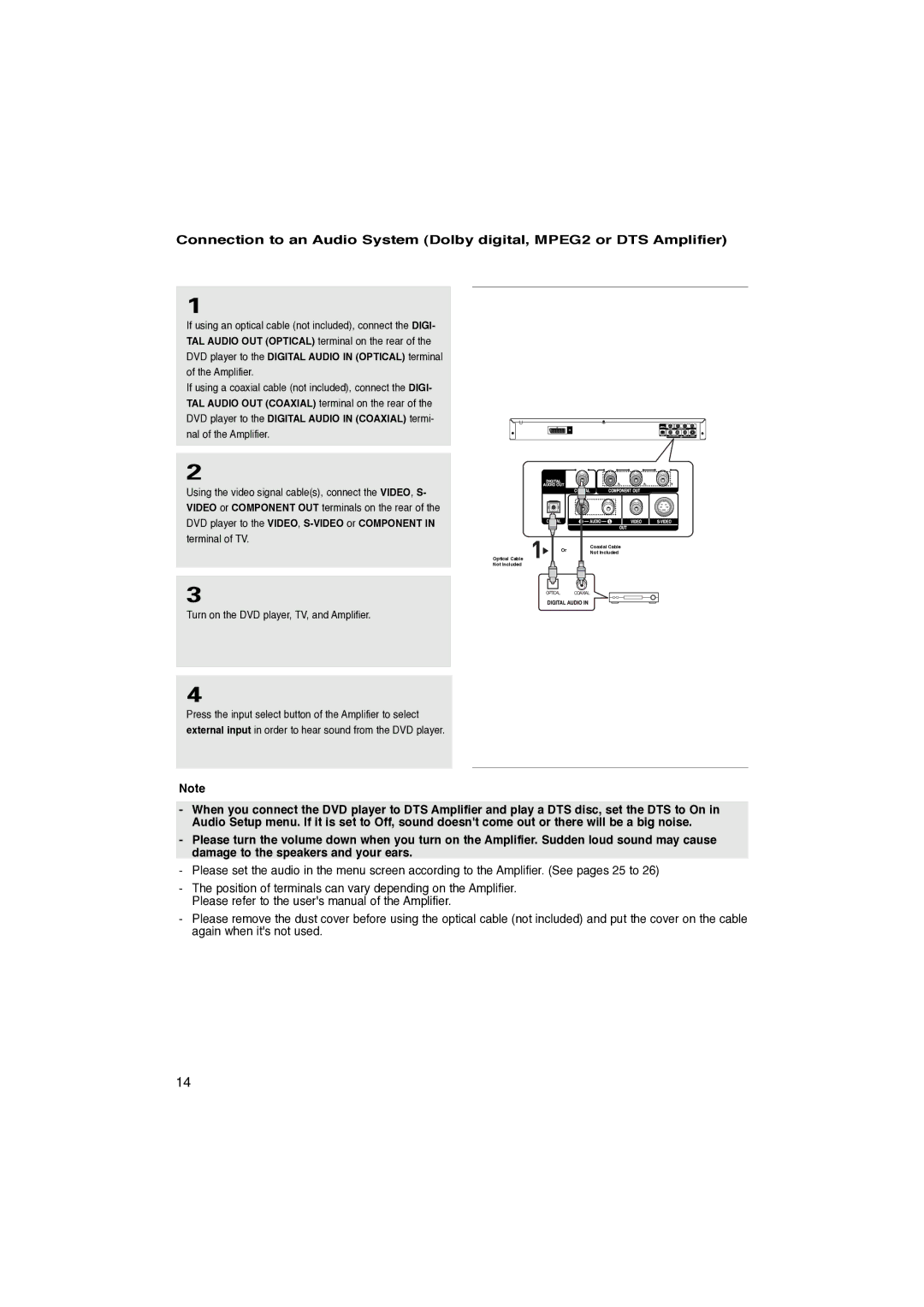 Samsung DVD-P260K/AFR manual Turn on the DVD player, TV, and Amplifier 