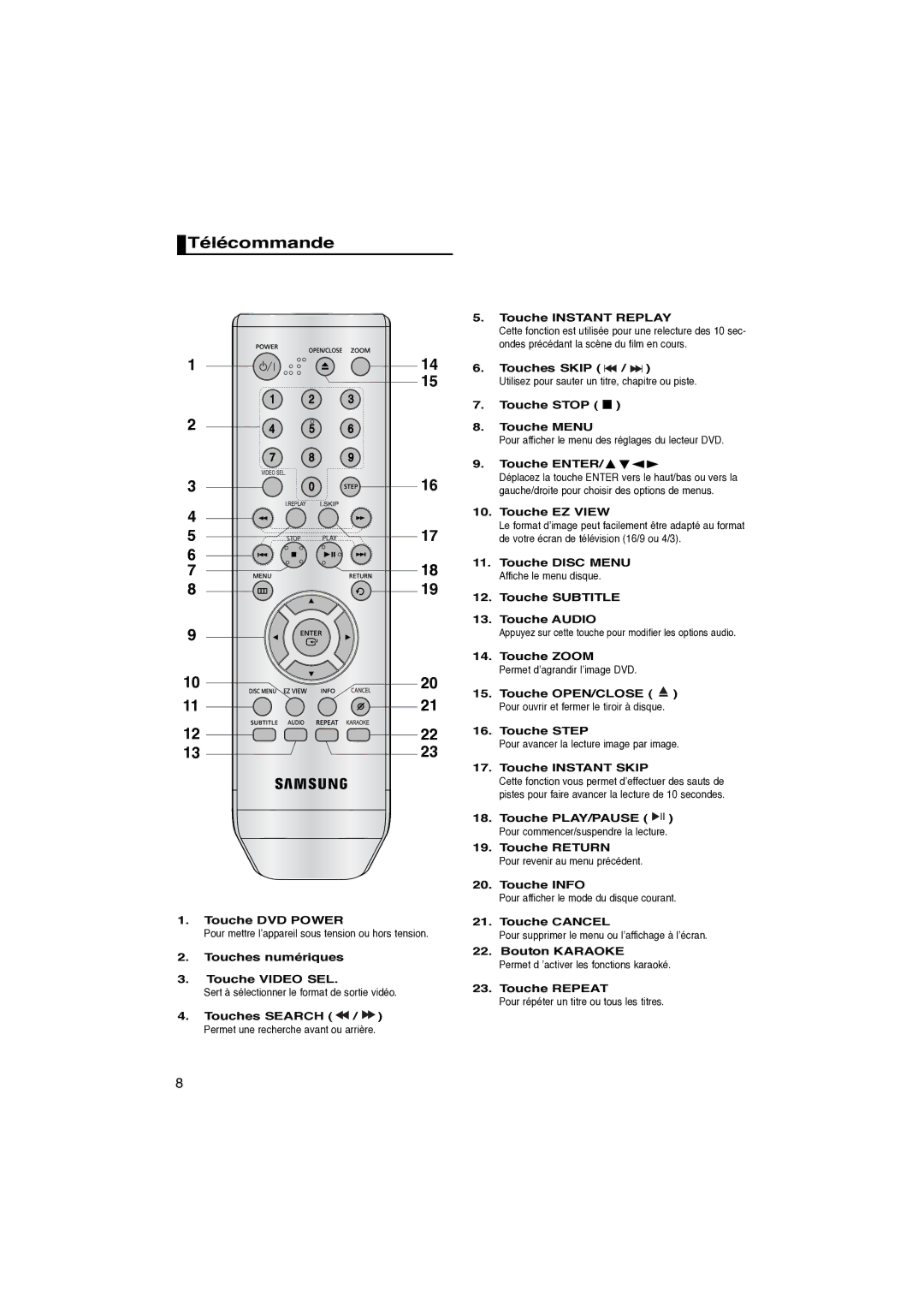 Samsung DVD-P260K/AFR manual Télécommande 