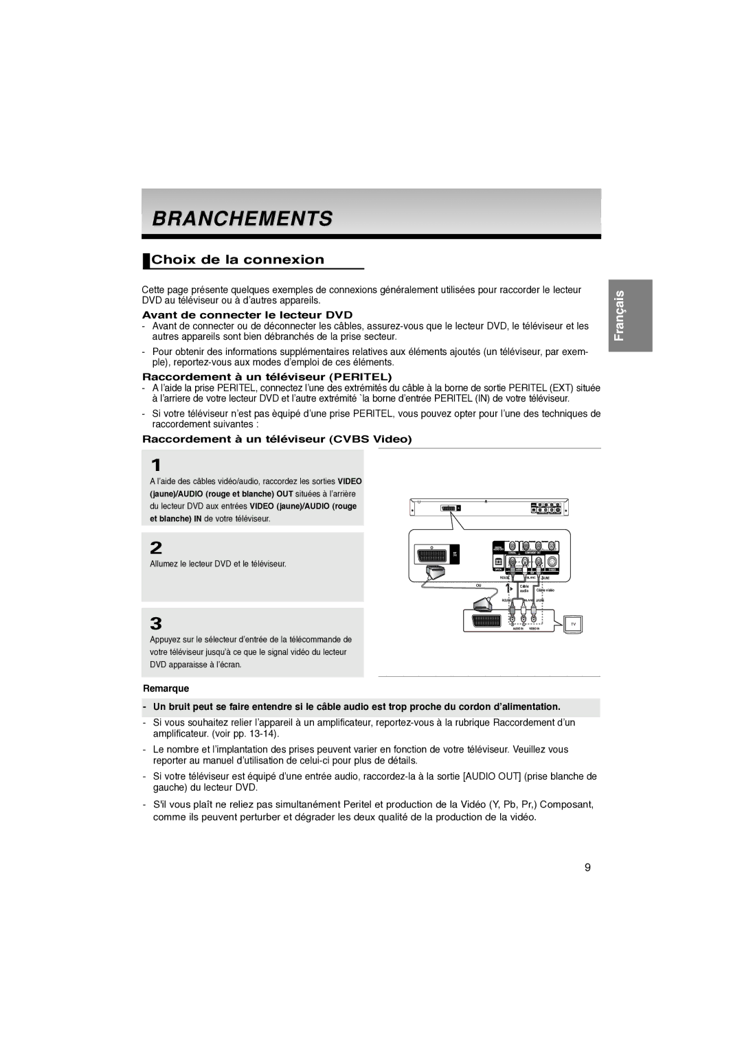 Samsung DVD-P260K/AFR manual Branchements, Choix de la connexion, Avant de connecter le lecteur DVD 