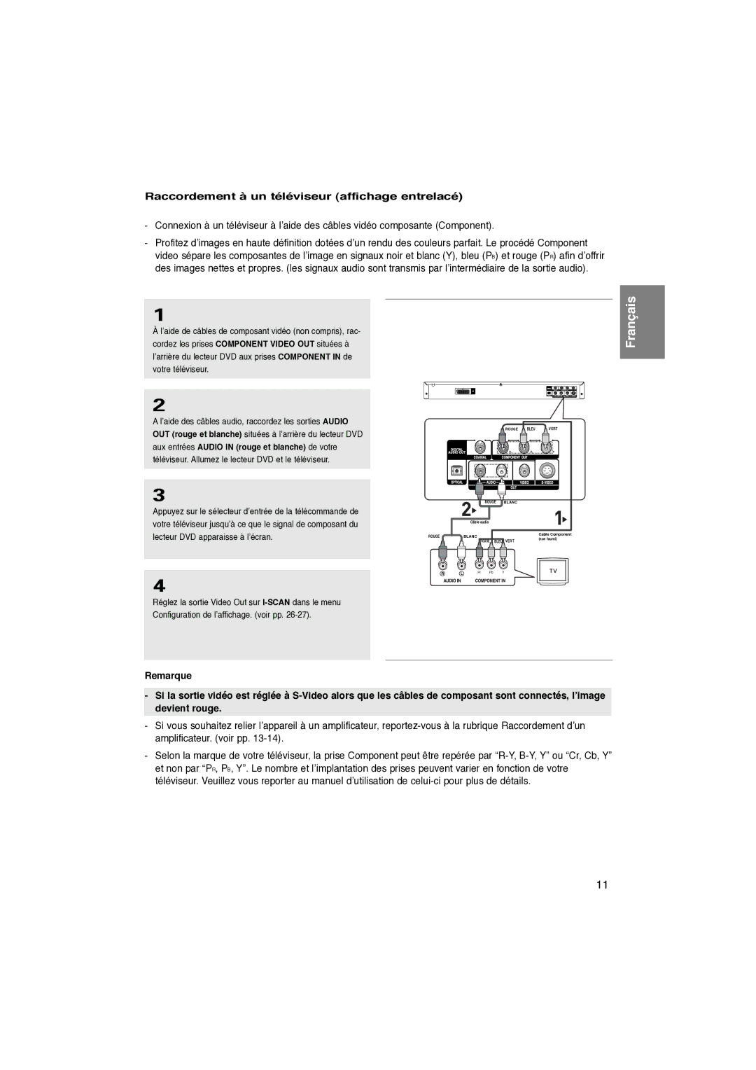 Samsung DVD-P260K/AFR Raccordement à un téléviseur affichage entrelacé, Aux entrées Audio in rouge et blanche de votre 