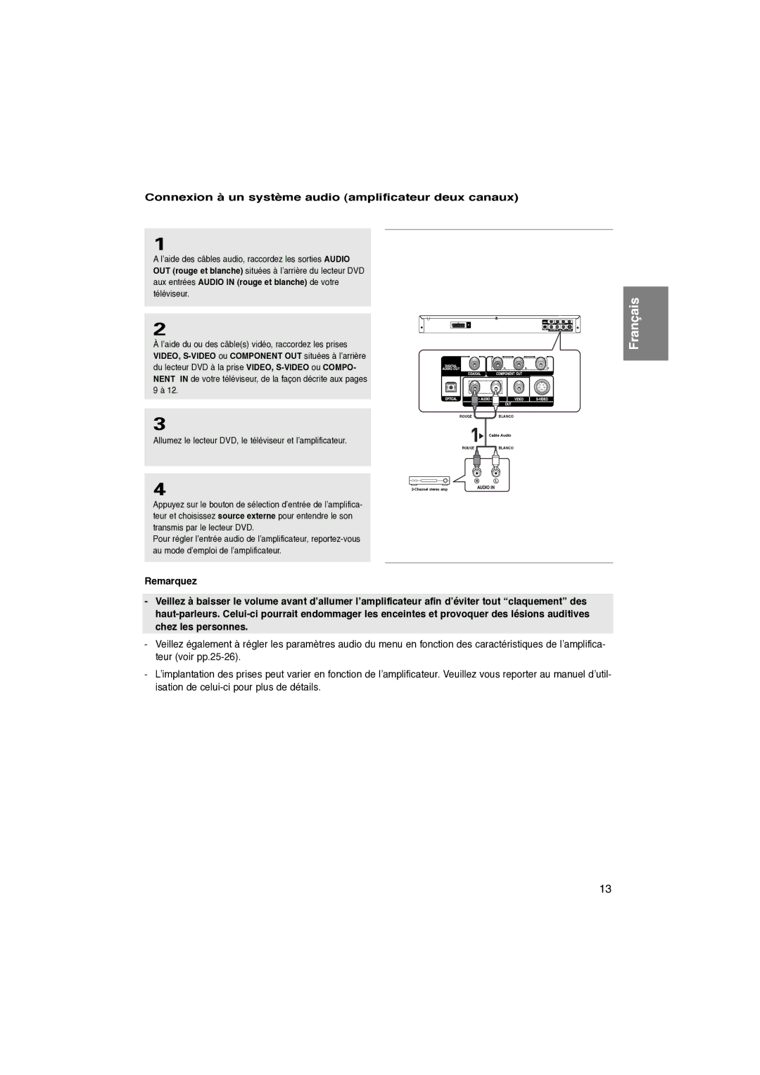 Samsung DVD-P260K/AFR manual Connexion à un système audio amplificateur deux canaux 