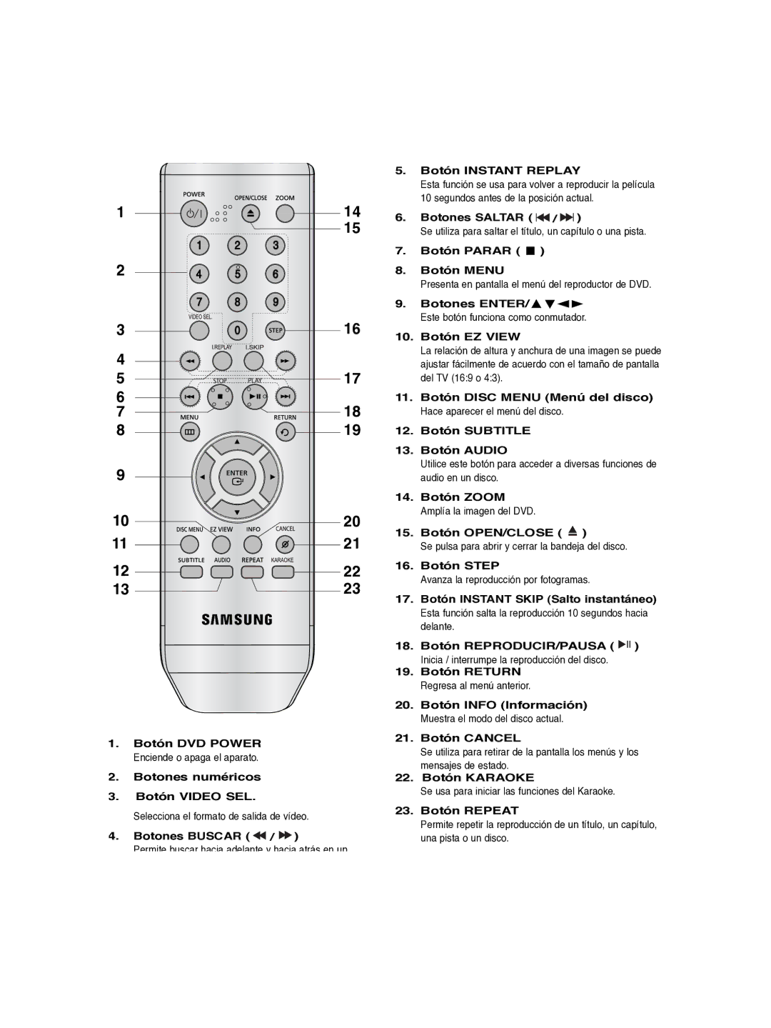 Samsung DVD-P260K/AFR Botones numéricos Botón Video SEL, Botones Buscar, Botón Instant Replay, Botones Saltar, Botón Step 