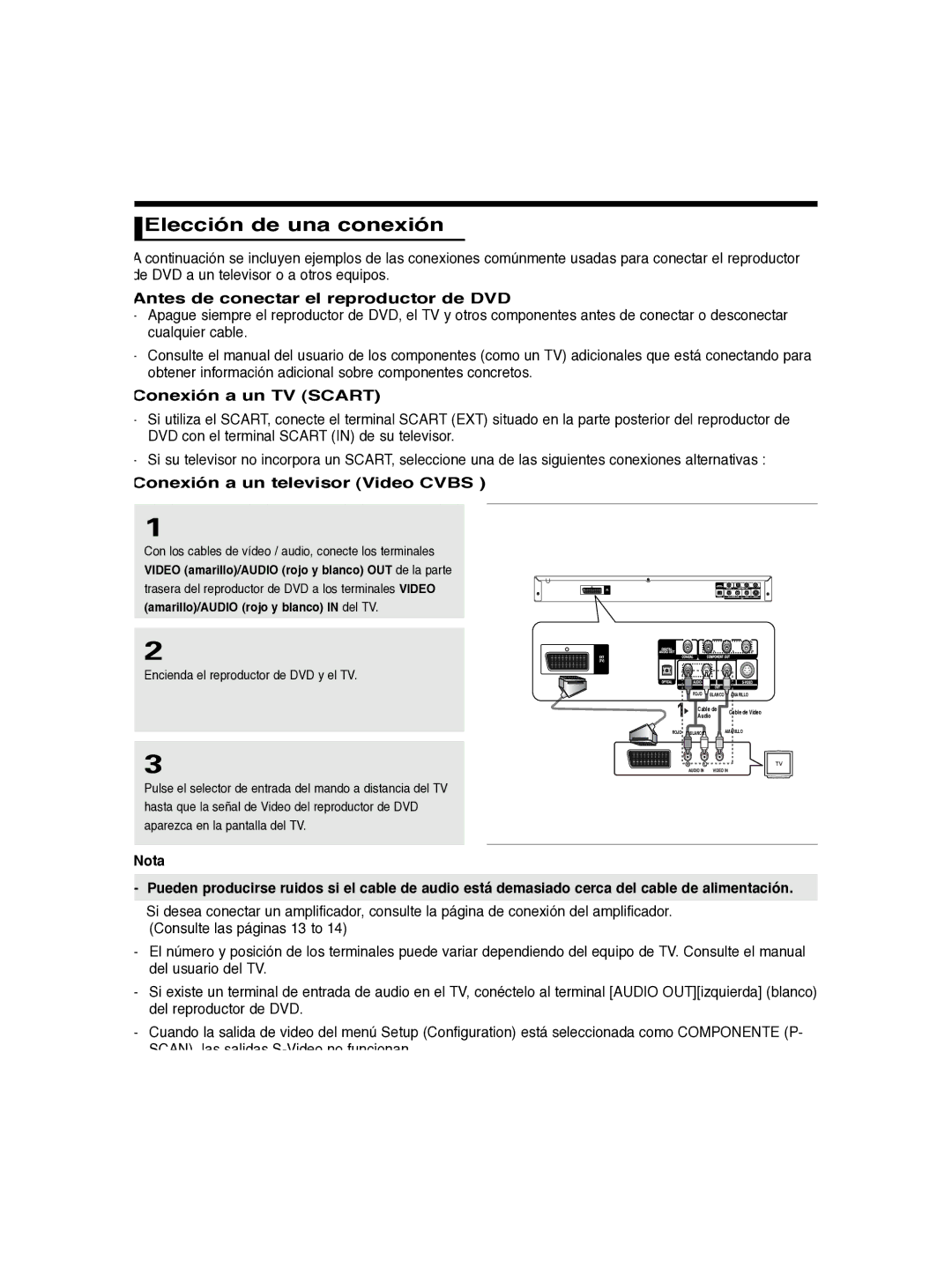 Samsung DVD-P260K/AFR manual Elección de una conexión, Antes de conectar el reproductor de DVD, Conexión a un TV Scart 