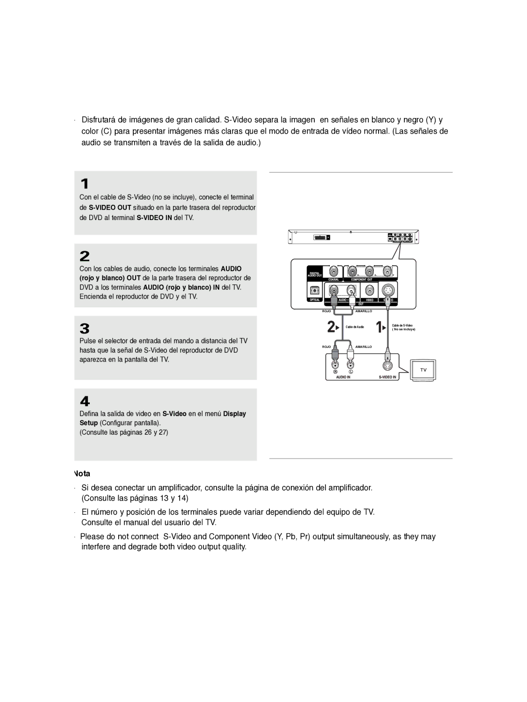 Samsung DVD-P260K/AFR manual Rojo Amarillo 