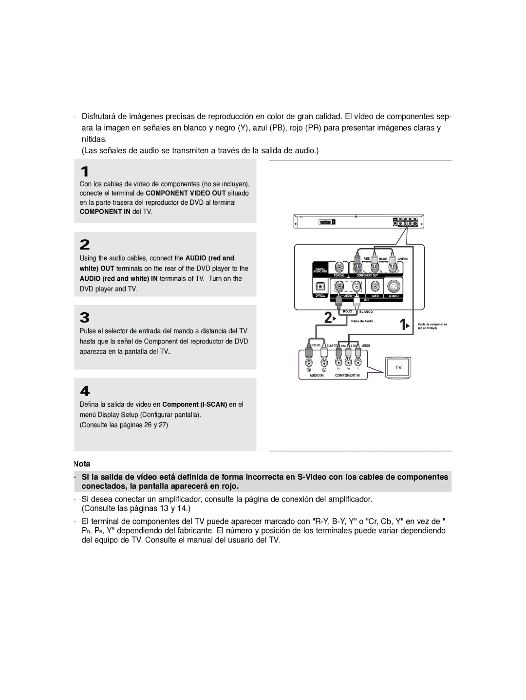 Samsung DVD-P260K/AFR manual Rojo Blanco 