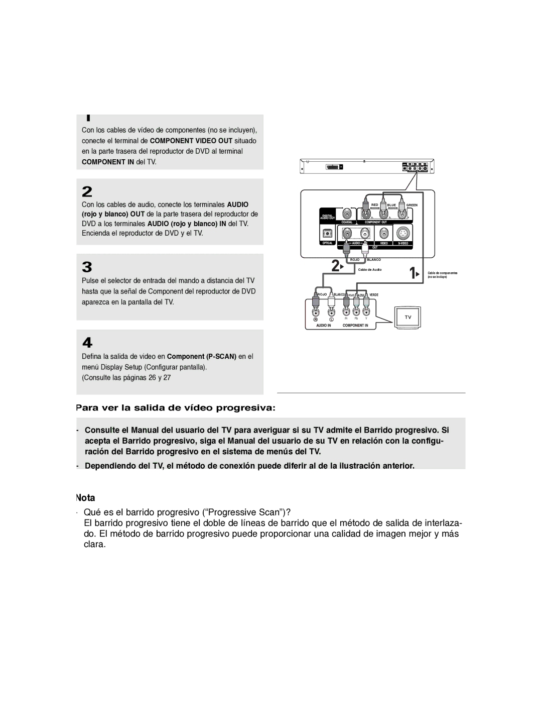 Samsung DVD-P260K/AFR manual Nota, Input Function. And you have to set up the TV 