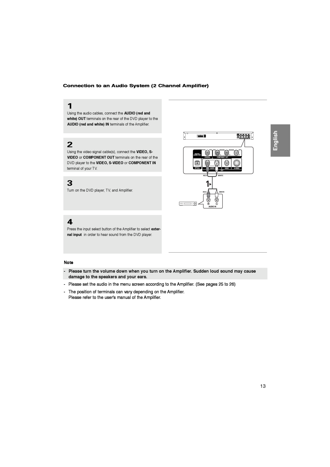 Samsung DVD-P260K/AFR manual Connection to an Audio System 2 Channel Amplifier, English 
