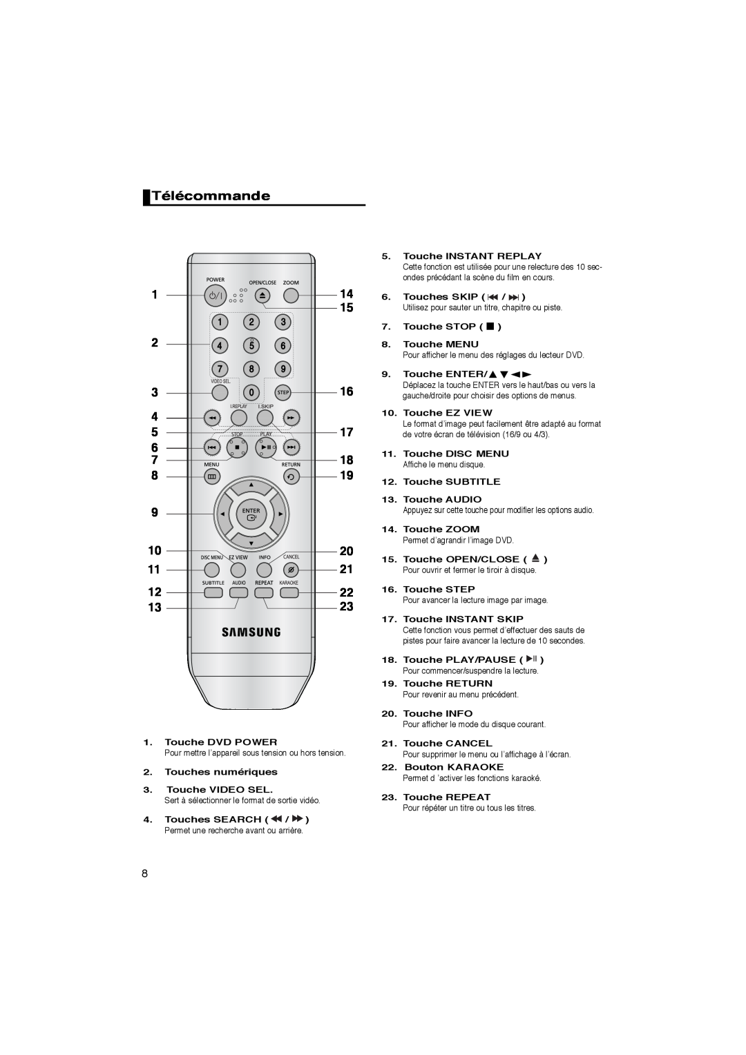 Samsung DVD-P260K/AFR manual Télécommande, Touche DVD POWER, Touches numériques 3. Touche VIDEO SEL, Touche INSTANT REPLAY 