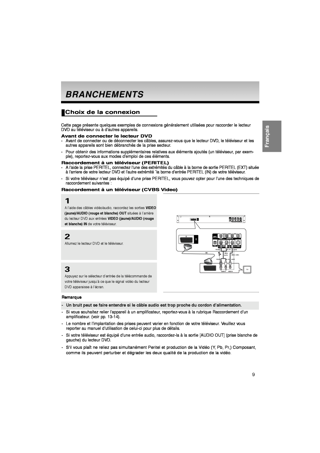 Samsung DVD-P260K/AFR manual Branchements, Choix de la connexion, Avant de connecter le lecteur DVD, Français, Remarque 