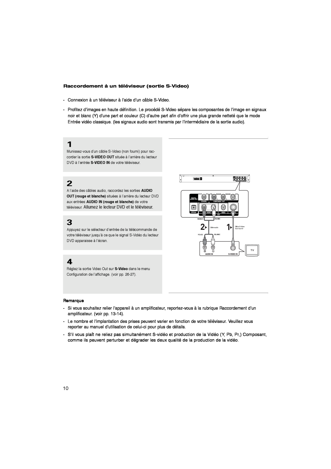 Samsung DVD-P260K/AFR manual Raccordement à un téléviseur sortie S-Video, Remarque 
