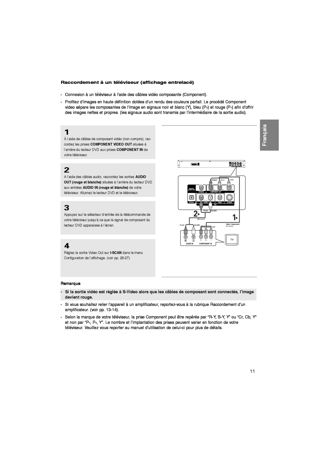 Samsung DVD-P260K/AFR manual Raccordement à un téléviseur affichage entrelacé, Français, Remarque 