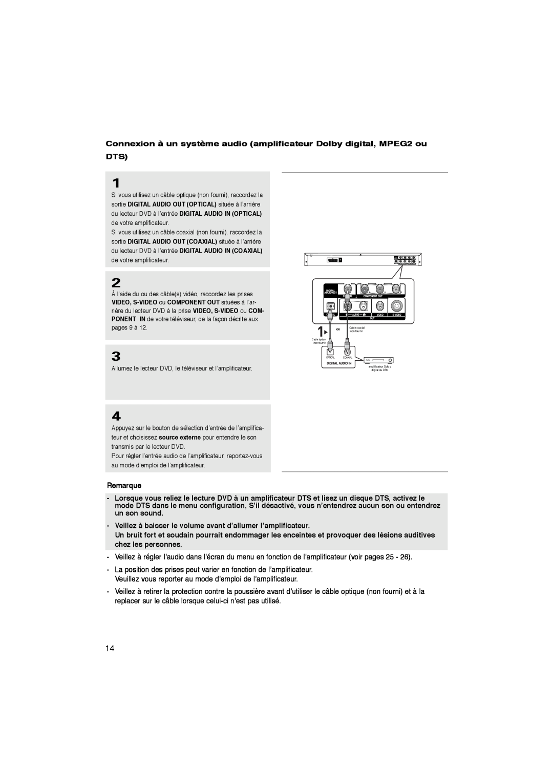 Samsung DVD-P260K/AFR manual Connexion à un système audio amplificateur Dolby digital, MPEG2 ou, Remarque, Cable coaxial 