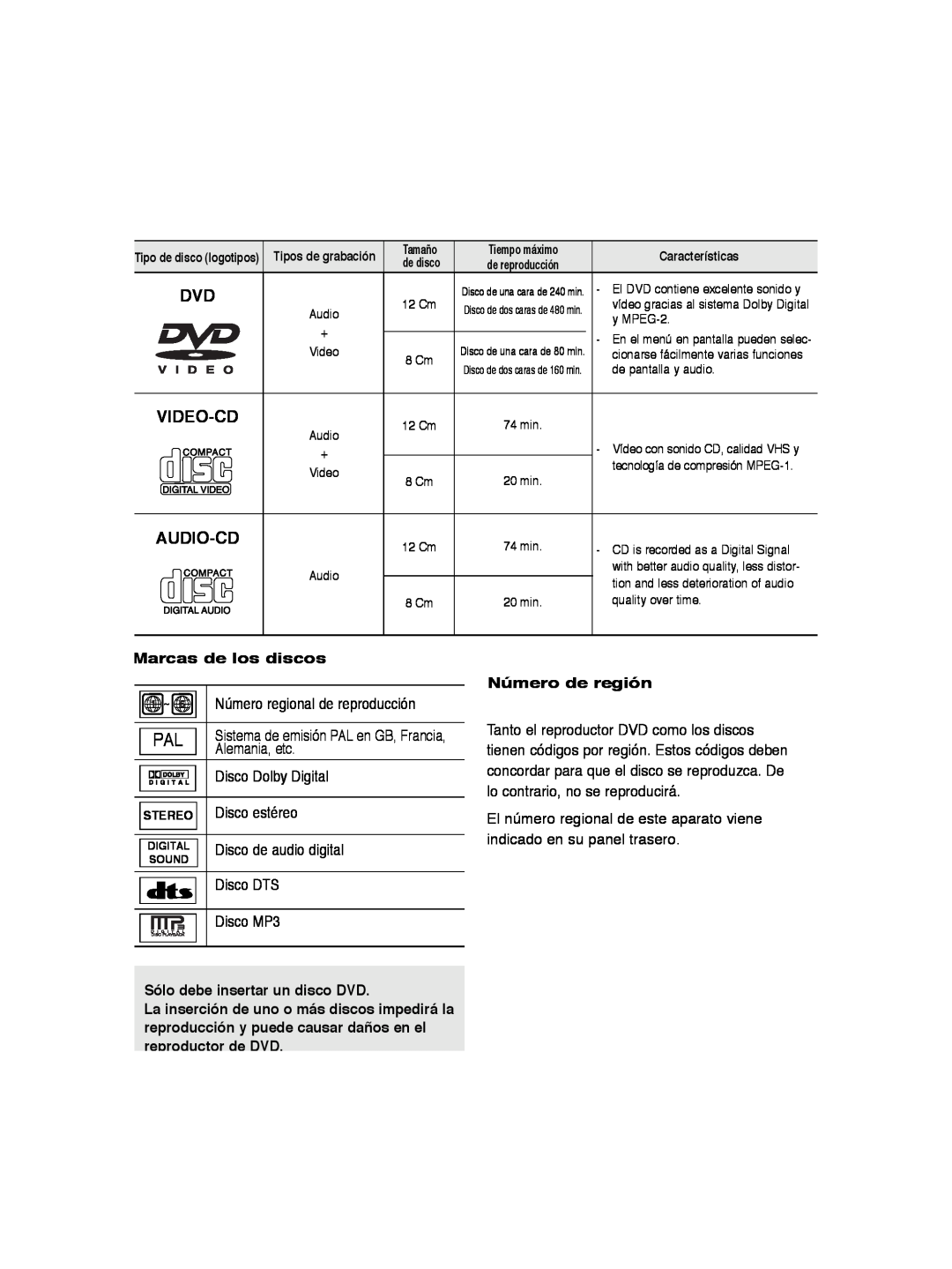 Samsung DVD-P260K/AFR Marcas de los discos Número de región, Sólo debe insertar un disco DVD, Video-Cd, Audio-Cd, Tamaño 