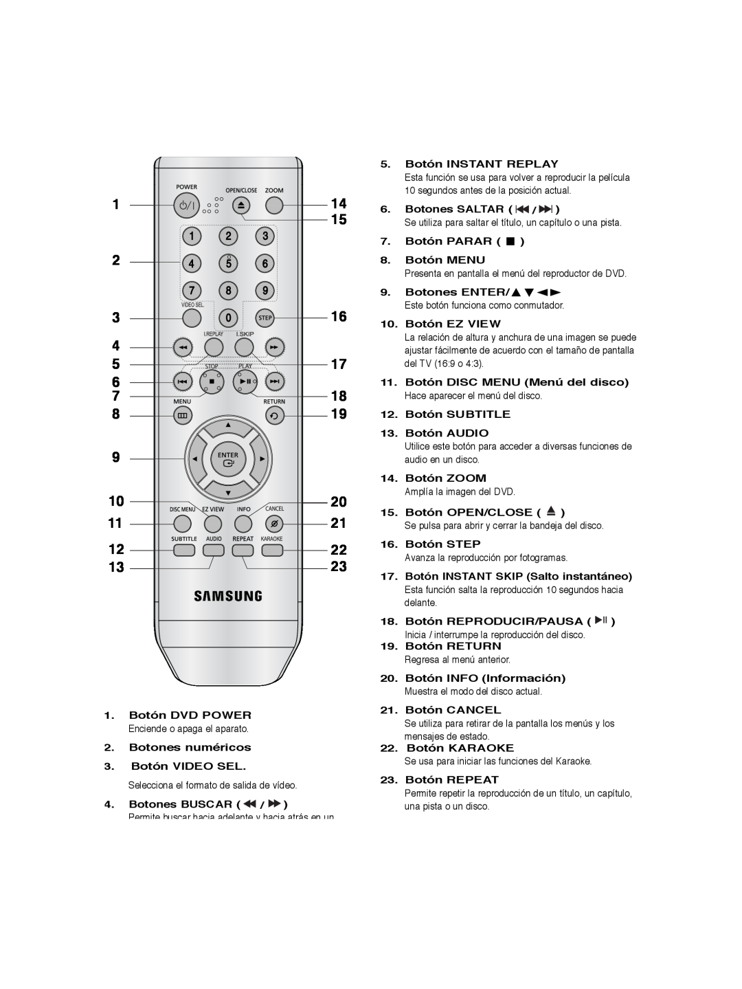 Samsung DVD-P260K/AFR manual Botones numéricos 3. Botón VIDEO SEL, Botones BUSCAR, Botón INSTANT REPLAY, Botones SALTAR 