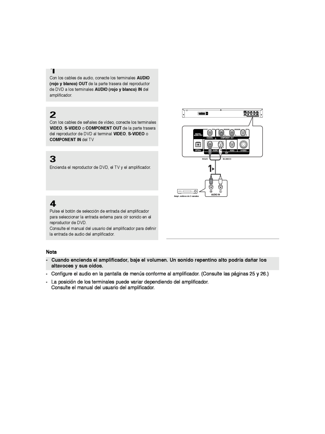 Samsung DVD-P260K/AFR manual Nota, Encienda el reproductor de DVD, el TV y el amplificador 