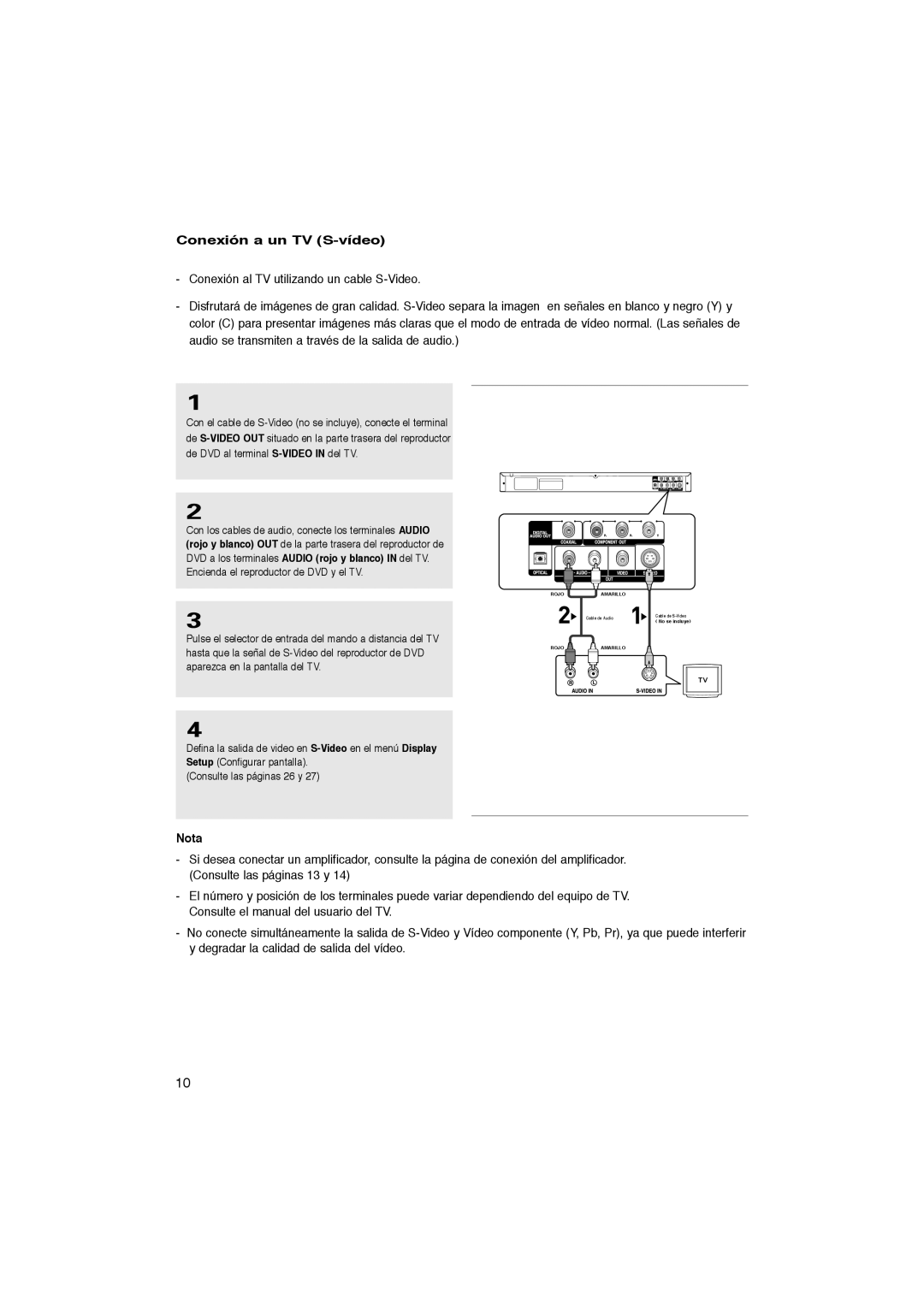 Samsung DVD-P270K manual Conexión a un TV S-vídeo, Nota 