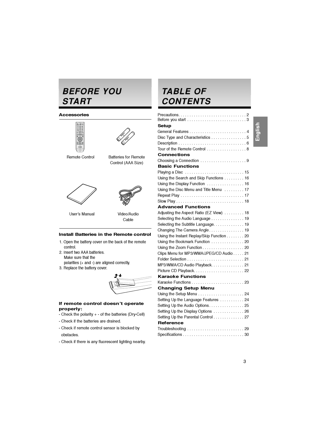 Samsung DVD-P270K manual Before YOU Start, Contents 