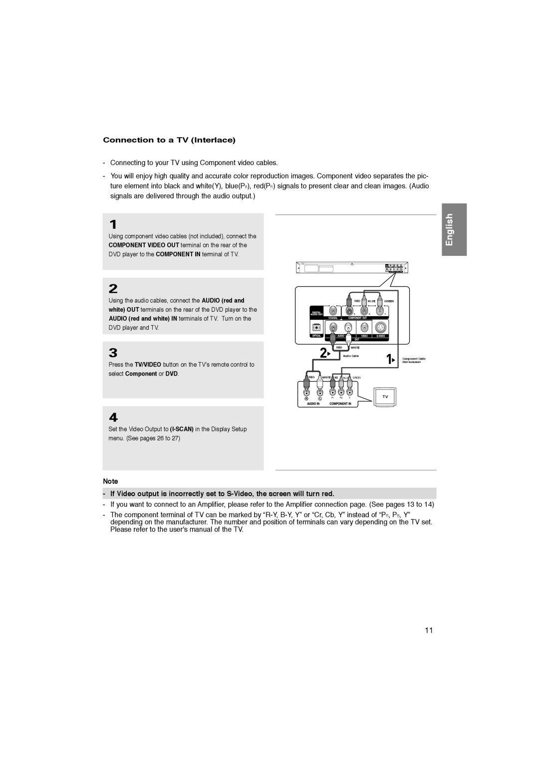 Samsung DVD-P270K manual Connection to a TV Interlace, Press the TV/VIDEO button on the TVs remote control to 