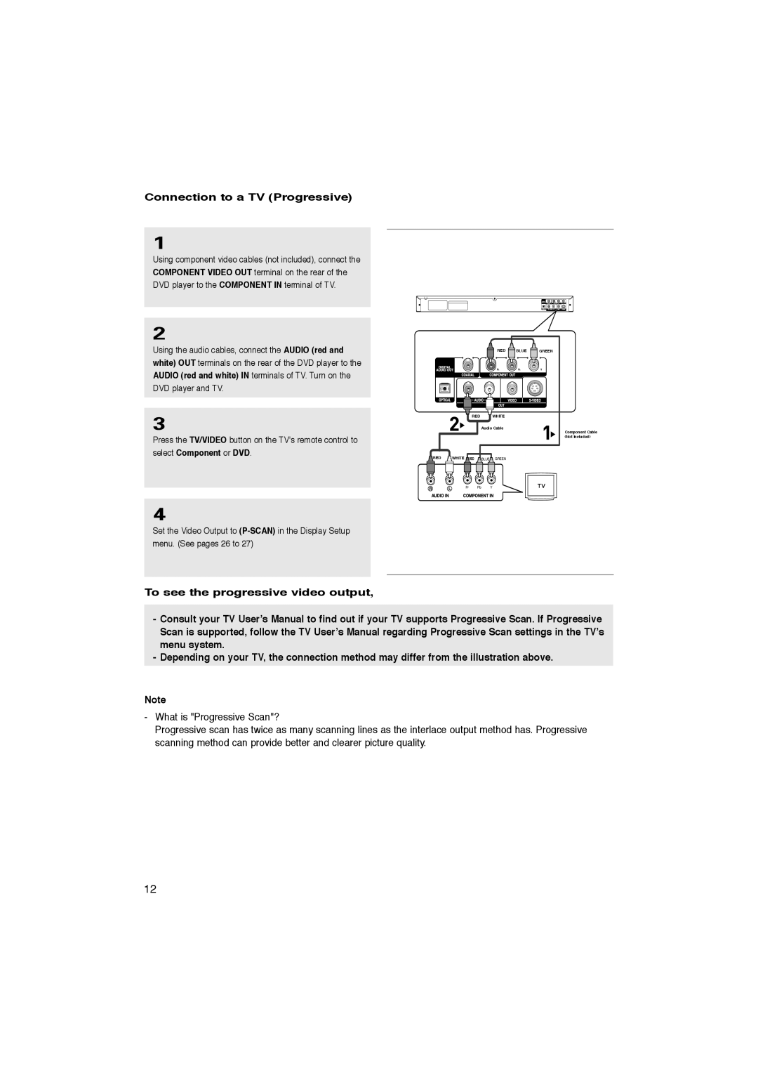 Samsung DVD-P270K manual Connection to a TV Progressive 