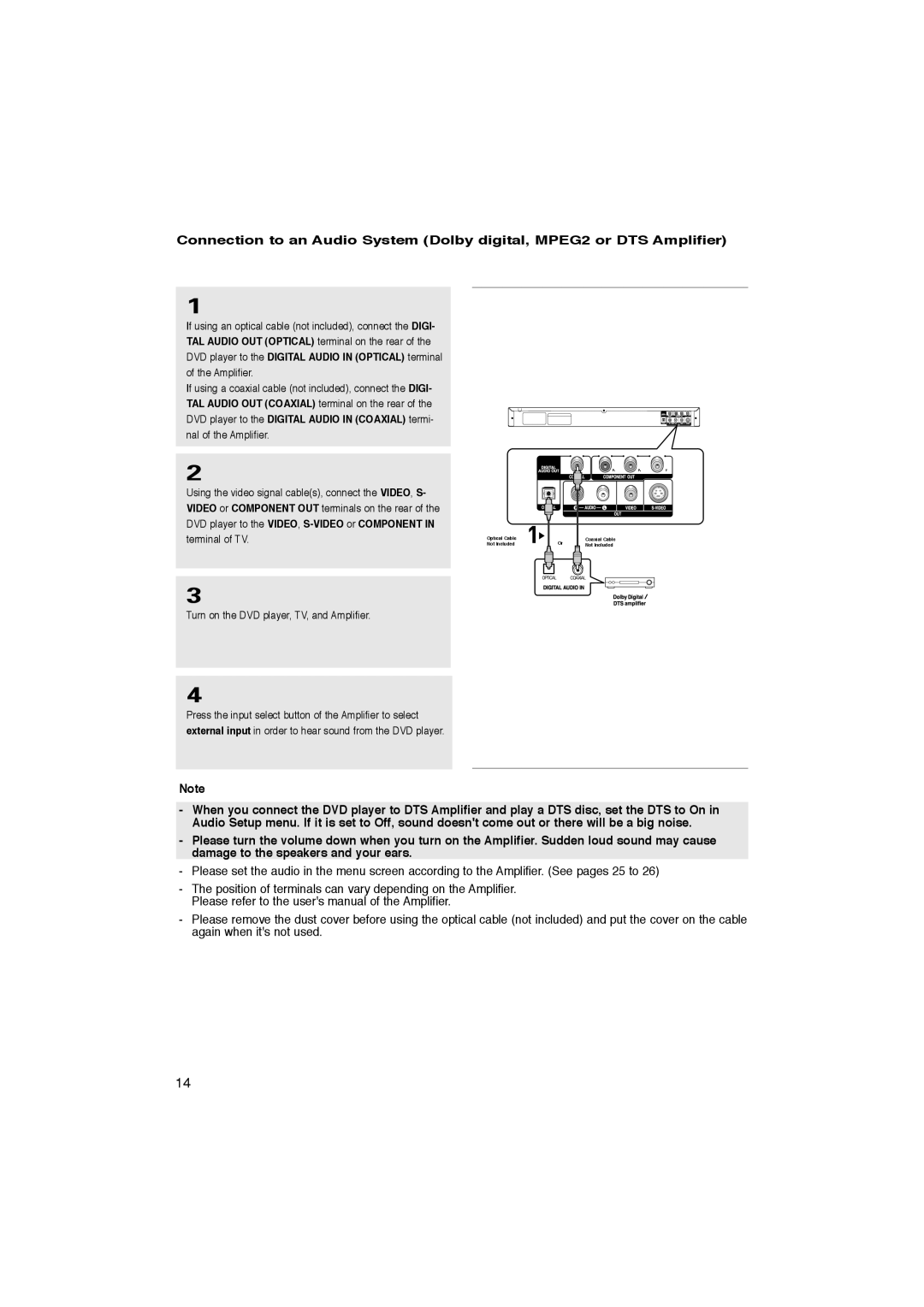 Samsung DVD-P270K manual Turn on the DVD player, TV, and Amplifier 