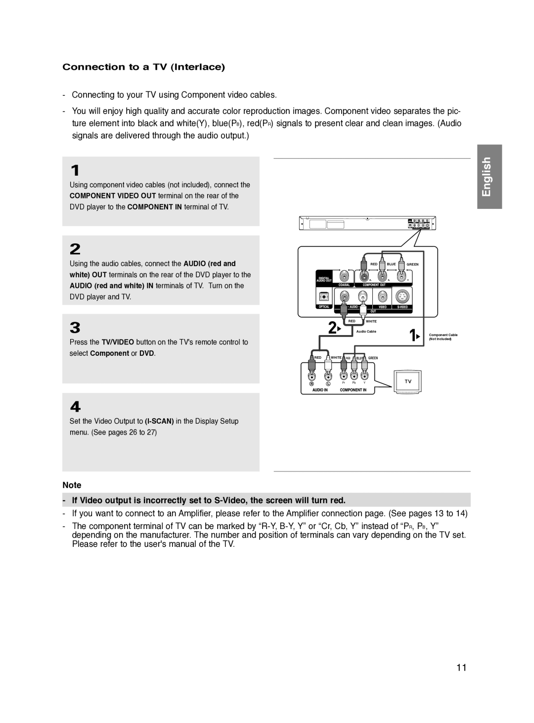 Samsung DVD-P270K/XSV manual Connection to a TV Interlace, Press the TV/VIDEO button on the TVs remote control to 