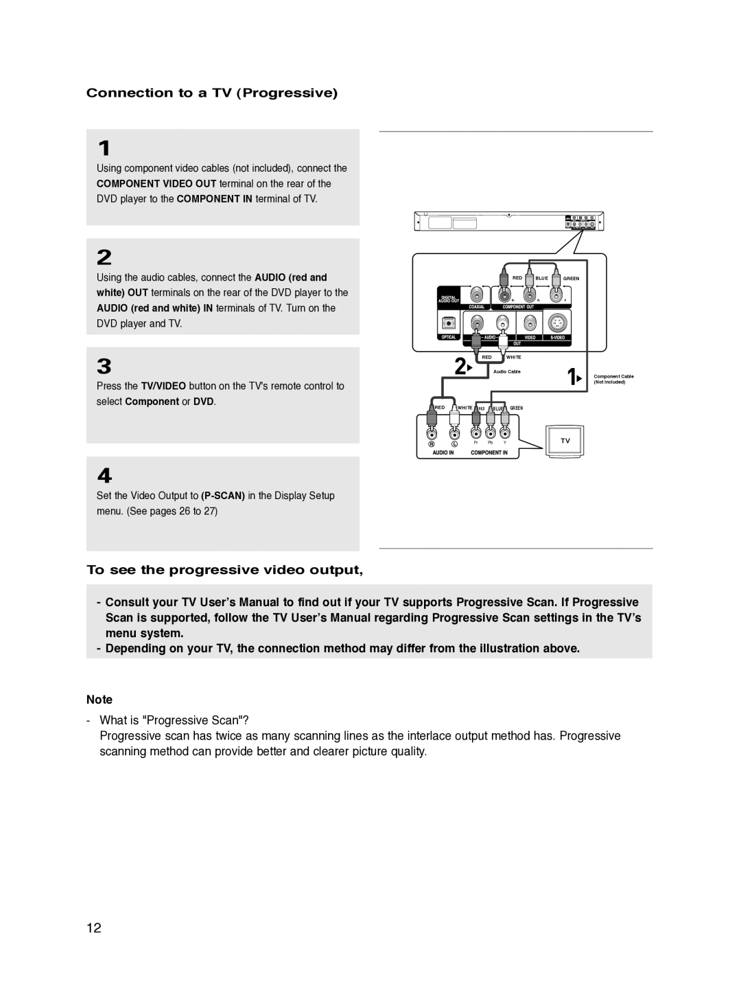 Samsung DVD-P270K/XSV manual Connection to a TV Progressive 